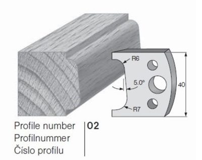 PILANA Profilkés és Fogásvastagsághatároló 02