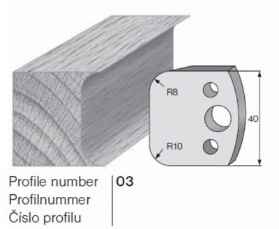 PILANA Profilkés és Fogásvastagsághatároló 03