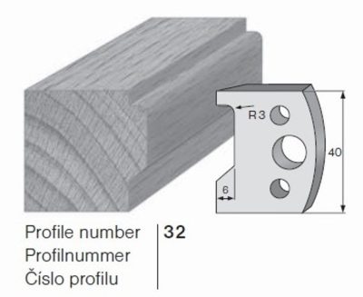 PILANA Profilkés és Fogásvastagsághatároló 32