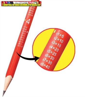 KORES Mathmagic Grafitceruza radírral, HB, háromszögletű, 