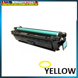 Hp utángyártott CF362A Lézertoner 508A YELLOW 5k