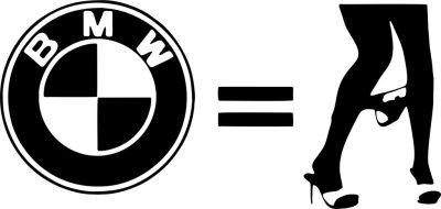 BMW bugyiledobás matrica