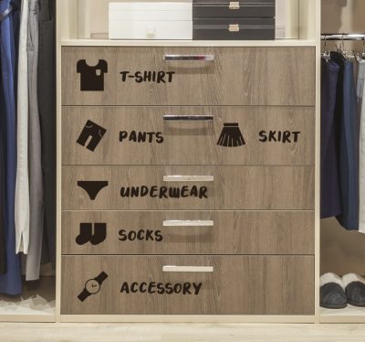 Fiókmatrica egyedi nevekkel