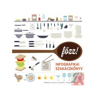 FŐZZ! – INFOGRAFIKAI SZAKÁCSKÖNYV