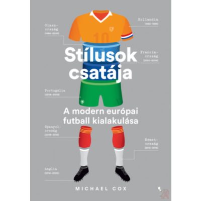 STÍLUSOK CSATÁJA - A MODERN EURÓPAI FUTBALL KIALAKULÁSA