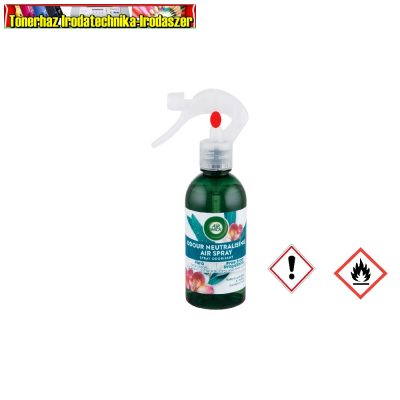 Air Wick légfrissítő spray vízbázisú Eukaliptusz és Frézia 237ml