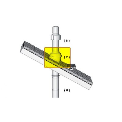 Brilon ferde tető borítás turbós és kondenzációs gázkéményhez 60/100-80/125
