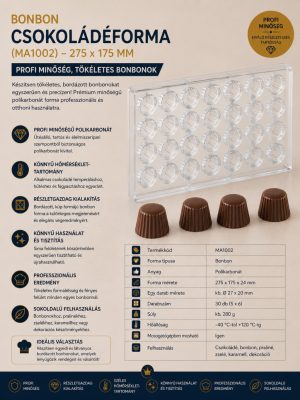 Martellato Basket bonbonforma – 28 fészkes, Ø30×19 mm, polikarbonát
