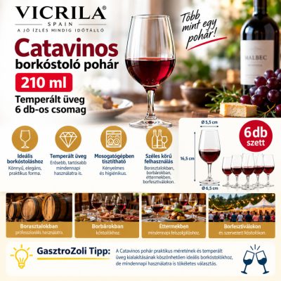 Vicrila Catavinos borkóstoló pohár 210 ml – temperált üveg, 6 db-os csomag