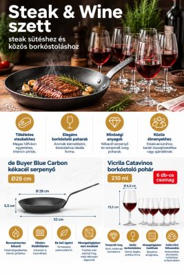 Steak & Wine szett – de Buyer Blue Carbon Ø28 cm kékacél serpenyő + 6 db Vicrila Catavinos borkóstoló pohár