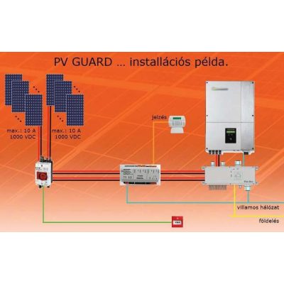 Napelem védelem! Megakadályozza a napelemes rendszerek észrevétlen eltulajdonítását. Riasztórendszerbe köthető lopás elleni készülék. 