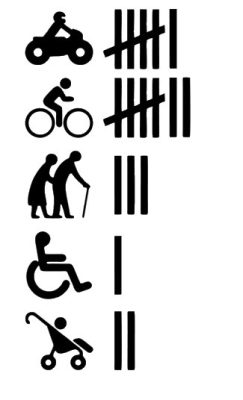 Morbid számláló Autómatrica