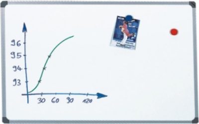 Tábla zománcozott mágneses törölhető alu. keretes 60x90 cm