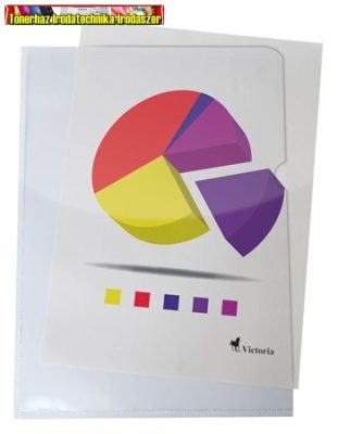 VICTORIA Genotherm, L, A4, 150 mikron, víztiszta 10DB/CS (INV401007)