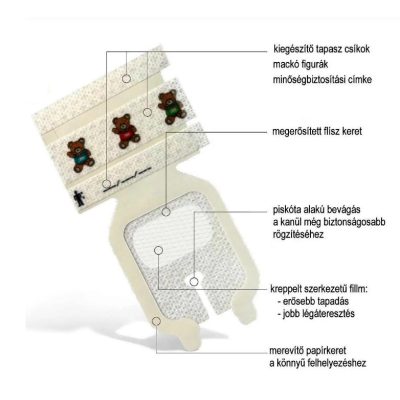 Tegaderm™ csecsemő IV advanced megerősített kanülrögzítő 3,8 cm x 4,5 cm 1680 (100 db)