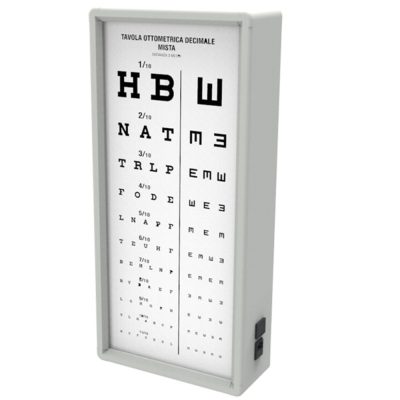 Látásvizsgáló tábla Kettesy 2 oszlopos - betűs+E (villás) 3m