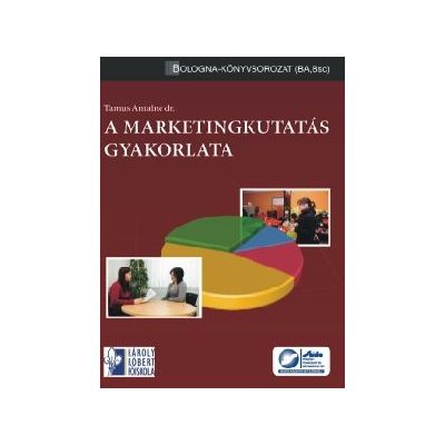 MARKETINGKUTATÁS GYAKORLATA