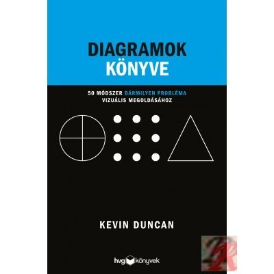 DIAGRAMOK KÖNYVE