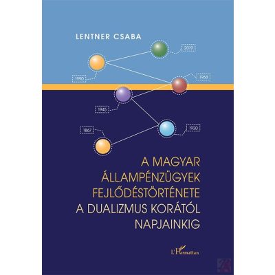 A MAGYAR ÁLLAMPÉNZÜGYEK FEJLŐDÉSTÖRTÉNETE A DUALIZMUS KORÁTÓL NAPJAINKIG