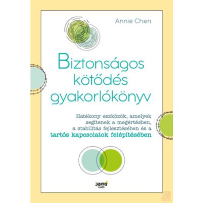 BIZTONSÁGOS KÖTŐDÉS GYAKORLÓKÖNYV