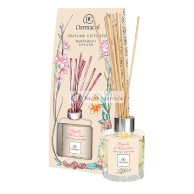 Magnólia és Passiógyümölcs Parfüm, 100 ml