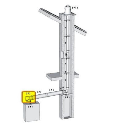 Brilon ellenőrző T-idom (könyök) kondenzációs gázkéményhez PPs/Alu 60/100