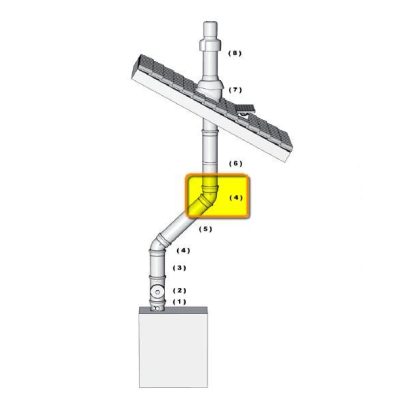 Brilon 45°-os könyök kondenzációs gázkéményhez PPs/Alu 80/125 (2 db)
