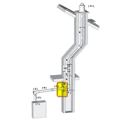 Brilon takaró lemez PP 80 kondenzációs gázkéményhez (EX)