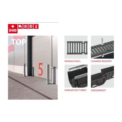 Alca Top kültéri folyóka esővíz elvezetéshez öntöttvas ráccsal (D400 terhelési osztály)