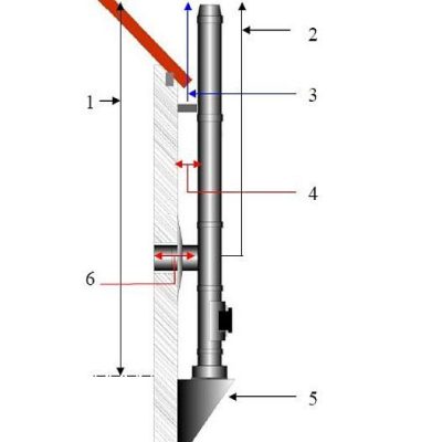Szerelt kémény TARTÓ KONZOL 250x250 mm talplemezzel (KO)